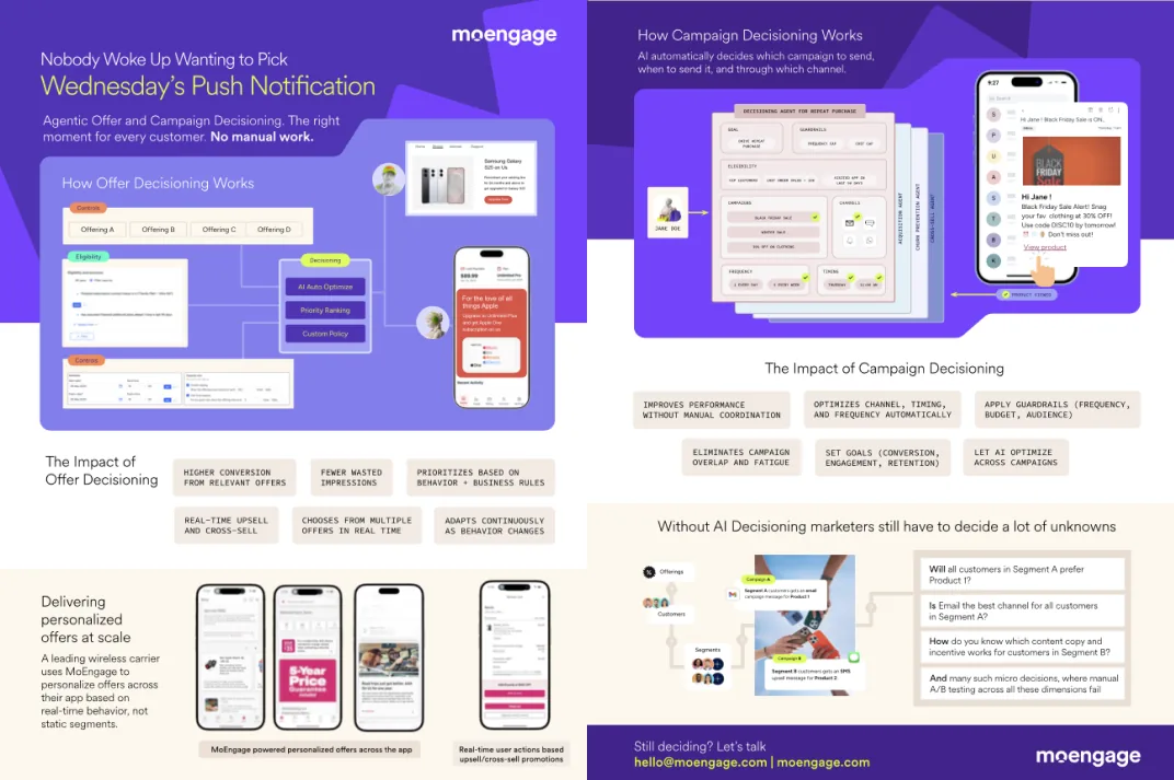 One Pagers — 02